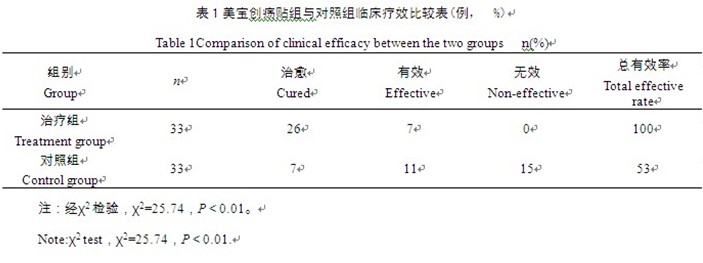 ����˹����ᡤ(�й�)����