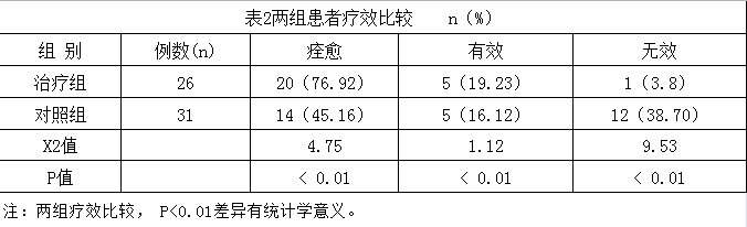 俄罗斯贵宾会·(中国)集团
