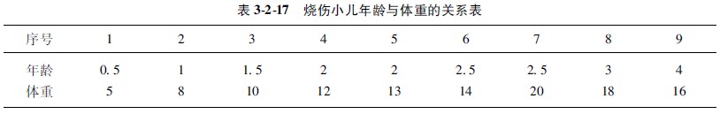 20113411845621